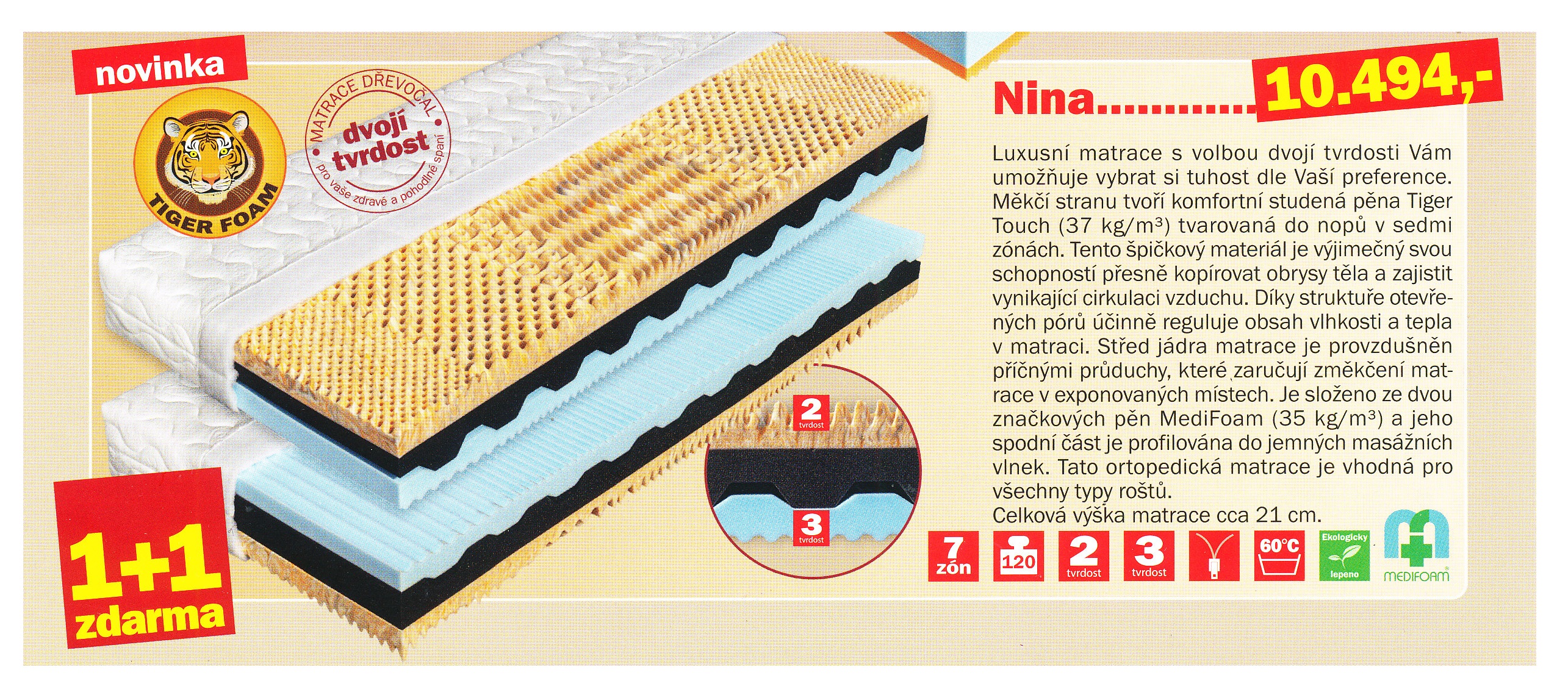 1+1 nina